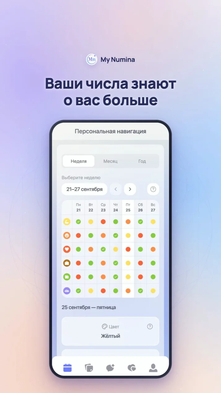 Ваши числа знают о вас больше: ежедневная навигация MyNumina на ноутбуке и телефоне